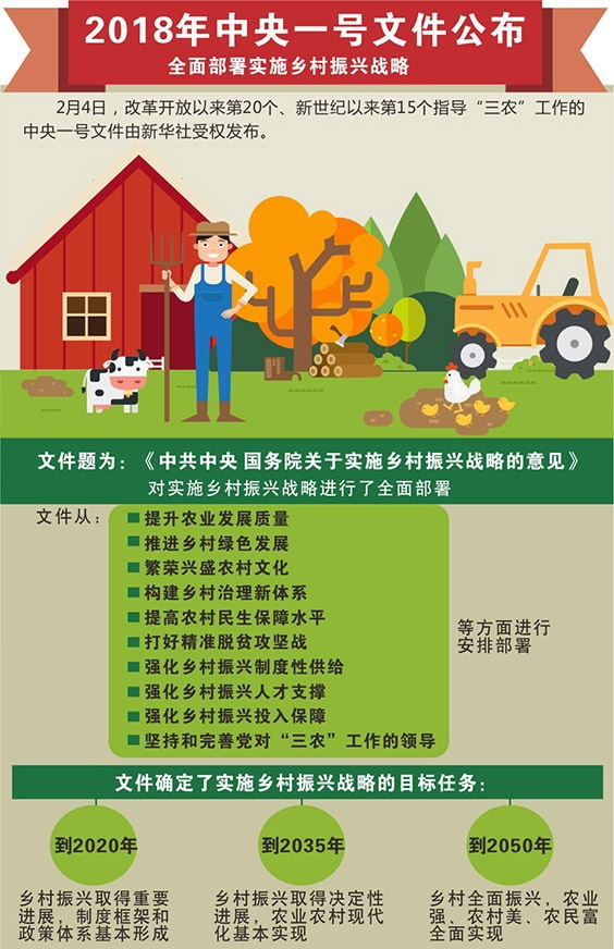 长沙景致天成农业项目规划设计有限责任公司,长沙农业项目,休闲农业规划,旅游景区设计 长沙景致天成农业项目规划设计有限责任公司,长沙农业项目,休闲农业规划,旅游景区设计