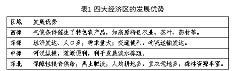 长沙景致天成农业项目规划设计有限责任公司,长沙农业项目,休闲农业规划,旅游景区设计 长沙景致天成农业项目规划设计有限责任公司,长沙农业项目,休闲农业规划,旅游景区设计