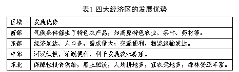 长沙景致天成农业项目规划设计有限责任公司,长沙农业项目,休闲农业规划,旅游景区设计