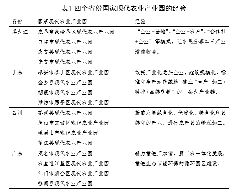 长沙景致天成农业项目规划设计有限责任公司,长沙农业项目,休闲农业规划,旅游景区设计