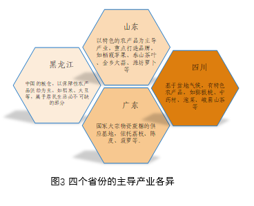 长沙景致天成农业项目规划设计有限责任公司,长沙农业项目,休闲农业规划,旅游景区设计 长沙景致天成农业项目规划设计有限责任公司,长沙农业项目,休闲农业规划,旅游景区设计