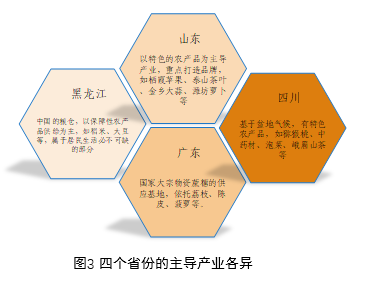 长沙景致天成农业项目规划设计有限责任公司,长沙农业项目,休闲农业规划,旅游景区设计