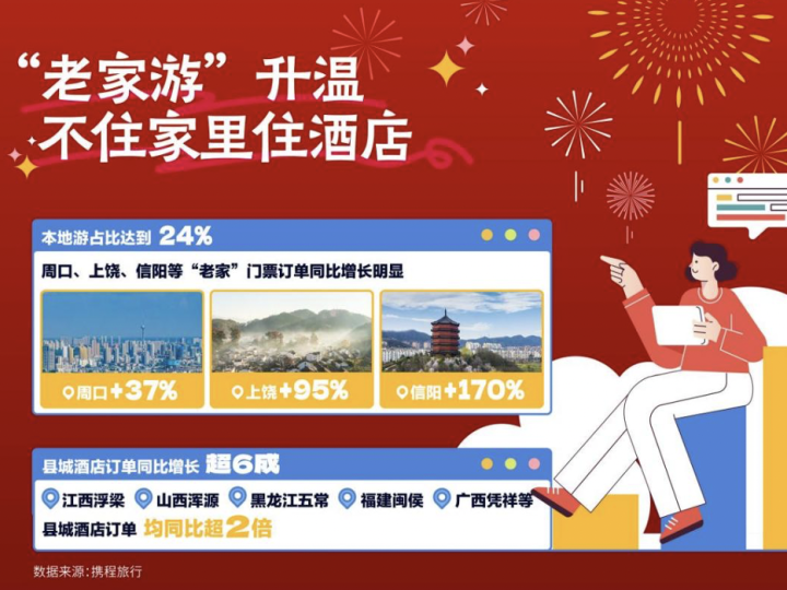 湖南景致天成乡村发展有限公司,长沙农业项目,休闲农业规划,旅游景区设计