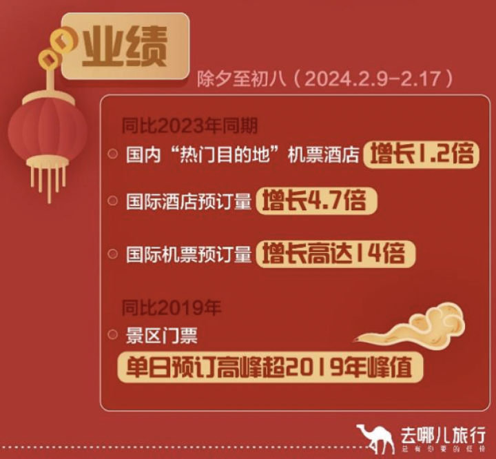 湖南景致天成乡村发展有限公司,长沙农业项目,休闲农业规划,旅游景区设计